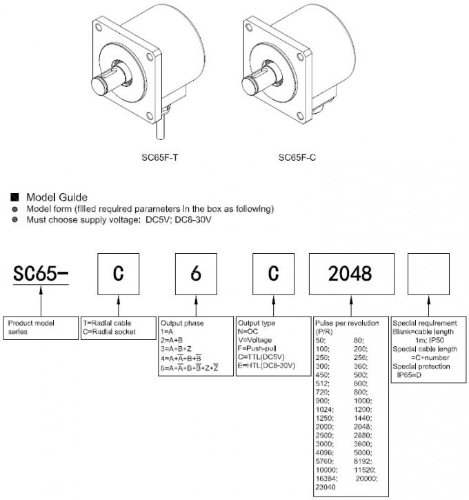 Eje externo 15m m del diámetro 65m m del codificador del reborde de